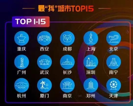 從“有趣”到“有用”，抖音營銷如何影響5億年輕人？