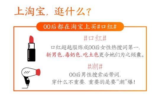 淘寶發布2018數據報告，80后已成第二梯隊，90后成消費主力