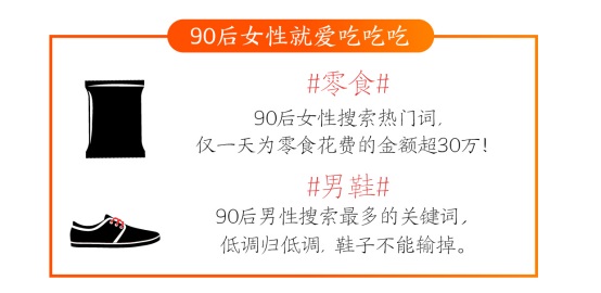 淘寶發布2018數據報告，80后已成第二梯隊，90后成消費主力
