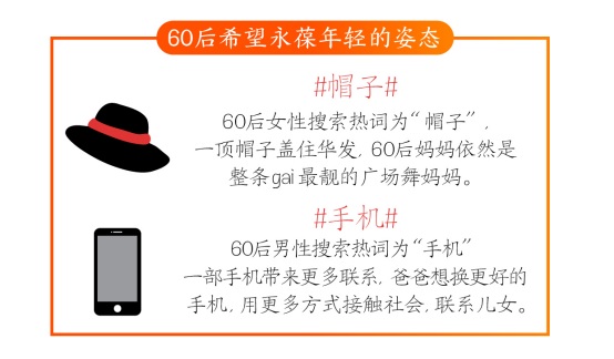 淘寶發布2018數據報告，80后已成第二梯隊，90后成消費主力