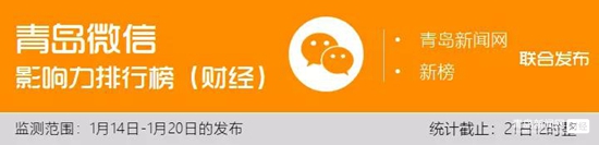 1.20青島微信影響力排行榜（財經）揭榜！