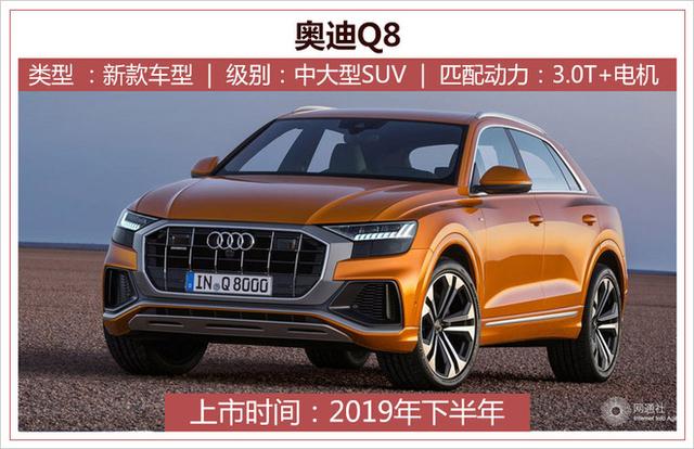 新A6L開年/Q3領銜！奧迪18款新車將接連在華上市