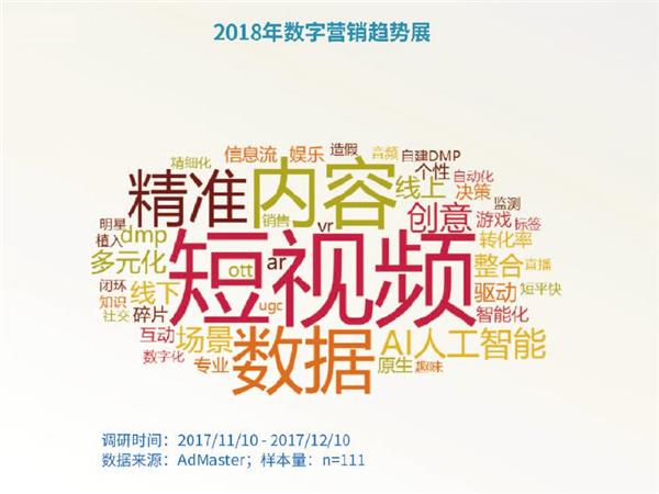 視頻UGC爆發(fā)時(shí)代 星廣互動(dòng)AR廣告驅(qū)動(dòng)營(yíng)銷創(chuàng)變