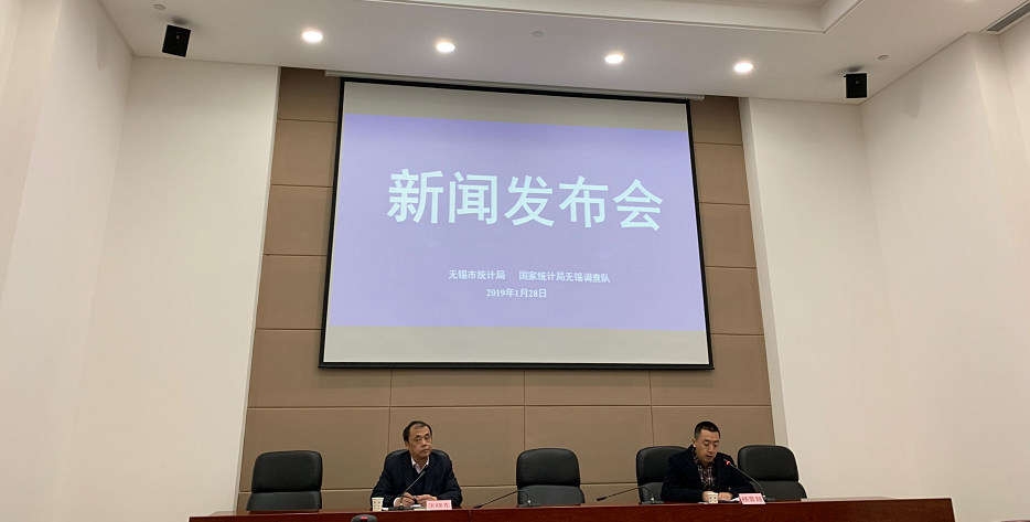 最新！2018年無錫經濟運行情況發布，你的收入漲了多少？