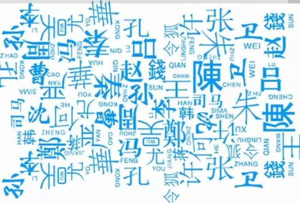 新版“百家姓”出爐！公安部發布2018年全國姓名報告