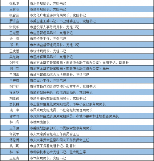 QQ圖片20190203110109