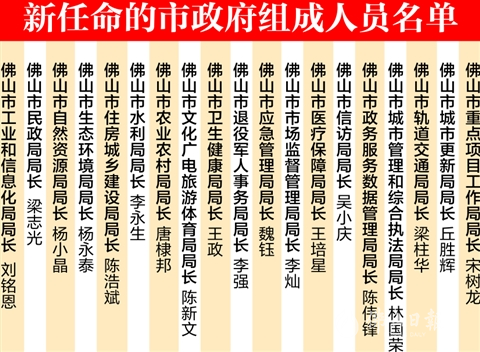 新聞早茶丨佛山19個機構改革后職能部門“一把手”出爐