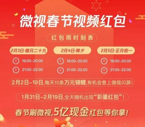 春節搶紅包全攻略：35億元！微信+支付寶+百度+抖音……一網打盡