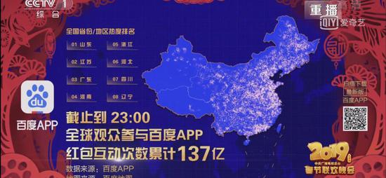 春晚贊助商洗牌：快手、拼多多、百度和抖音的經濟賬