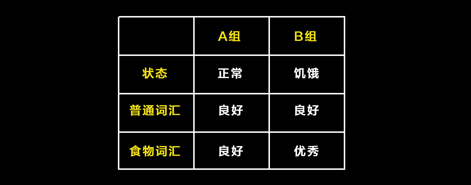 抖音創意指南：如何打造高曝光的爆款短視頻
