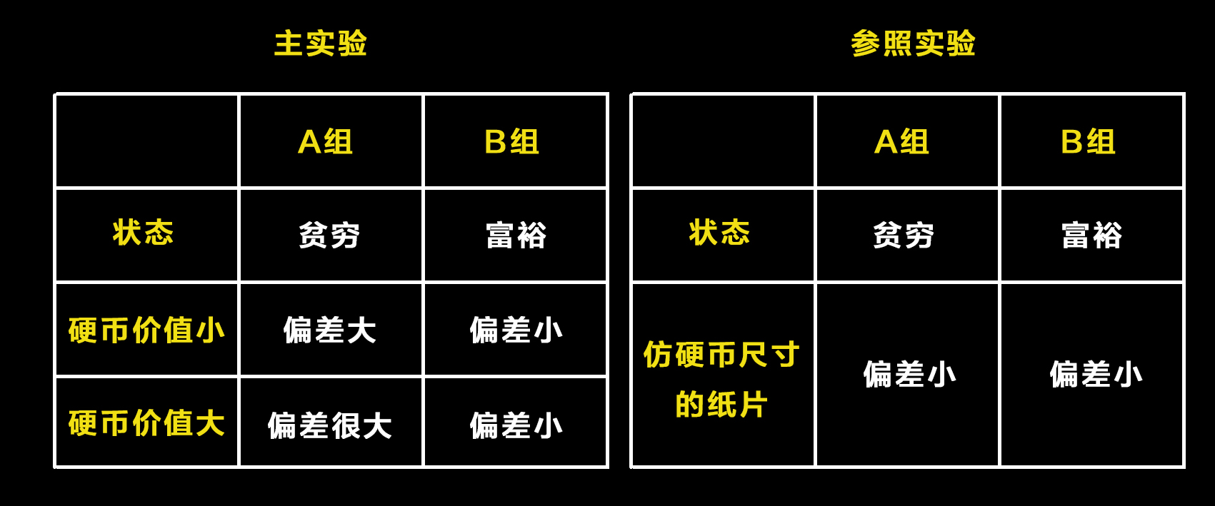 抖音創意指南：如何打造高曝光的爆款短視頻