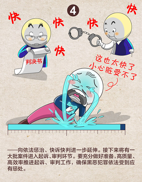 中央紀(jì)委發(fā)布漫畫透露2019掃黑除惡六大方向
