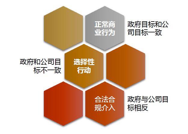 有人的地方,就需要公關!