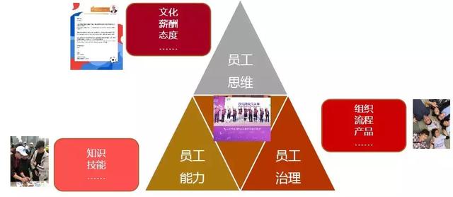 有人的地方,就需要公關!