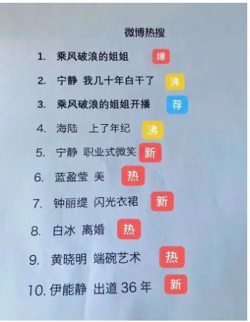 鳥哥筆記,廣告營(yíng)銷,梅花網(wǎng),social營(yíng)銷案例,案例分析,案例 鳥哥筆記,廣告營(yíng)銷,梅花網(wǎng),social營(yíng)銷案例,案例分析,案例