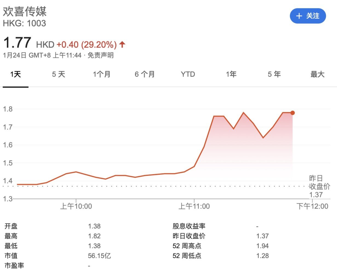 鳥哥筆記,廣告營(yíng)銷,梅花網(wǎng),social營(yíng)銷案例,案例分析,案例 鳥哥筆記,廣告營(yíng)銷,梅花網(wǎng),social營(yíng)銷案例,案例分析,案例